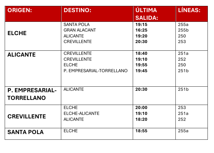 Captura de pantalla 2024-12-27 123253