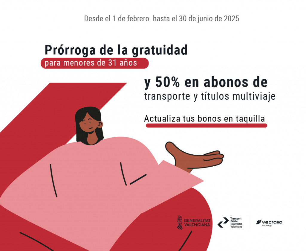 Prorroga gratuidad menores 31 años y descuentos bonos
