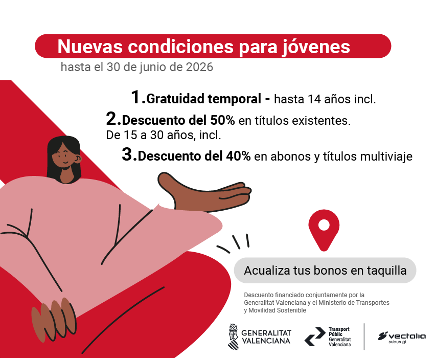 Prorroga de la gratuidad 30 JUNIO 2026